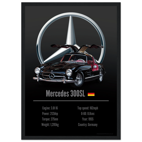 301 Mercedes 300SL Poster - Accent Collection