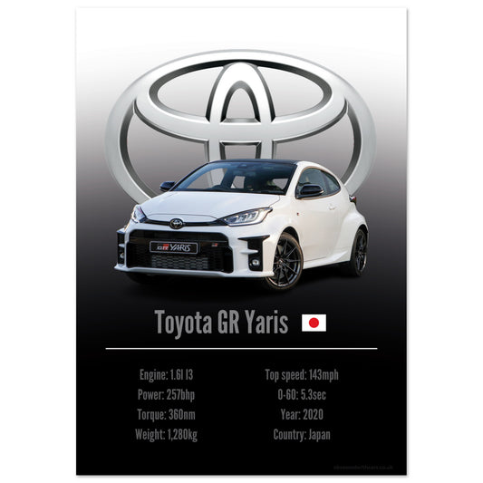 Toyota GR Yaris Poster - Accent Collection