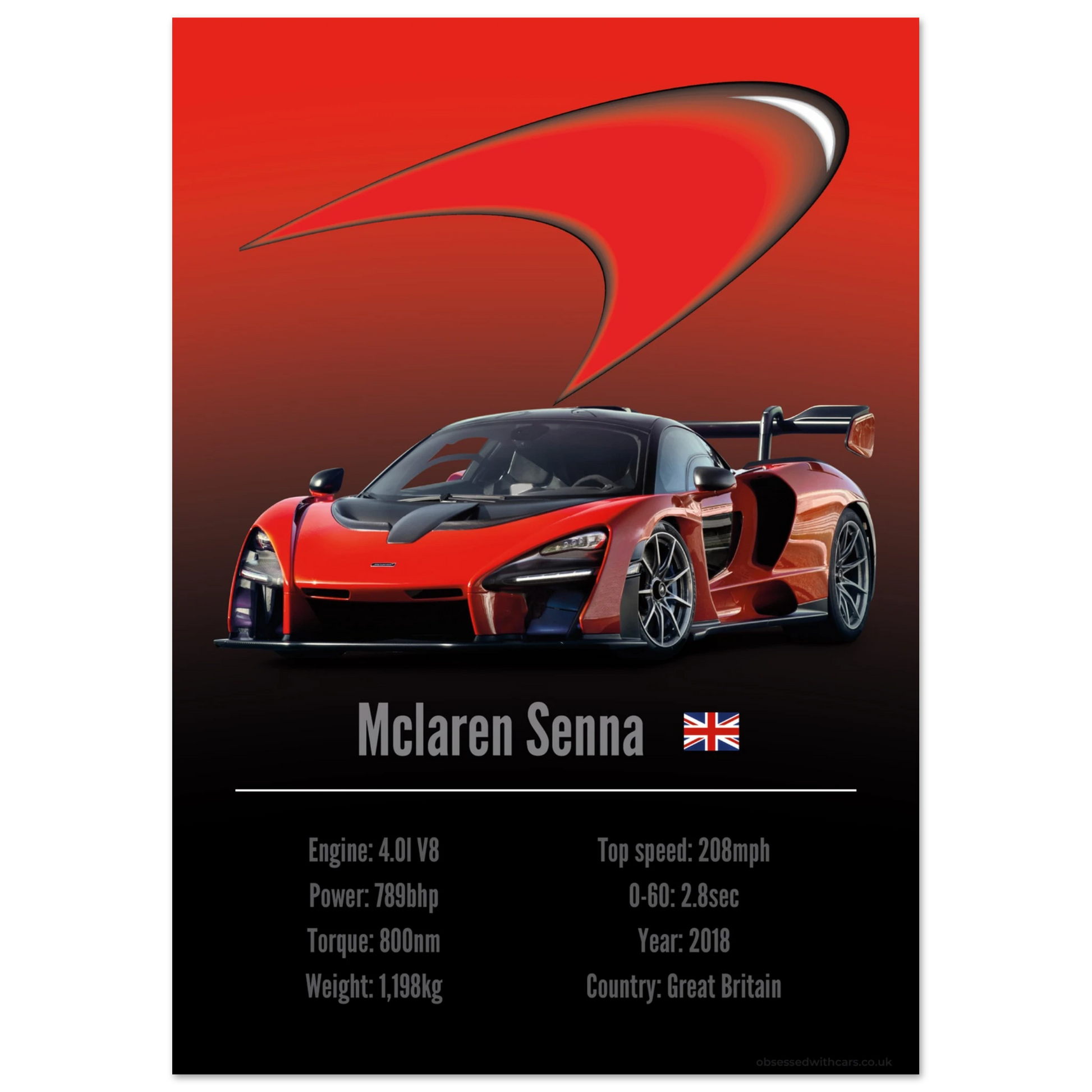Mclaren Senna Poster - Accent Collection