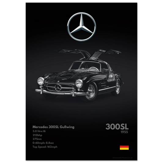 Mercedes 300SL Poster - Monochrome Collection