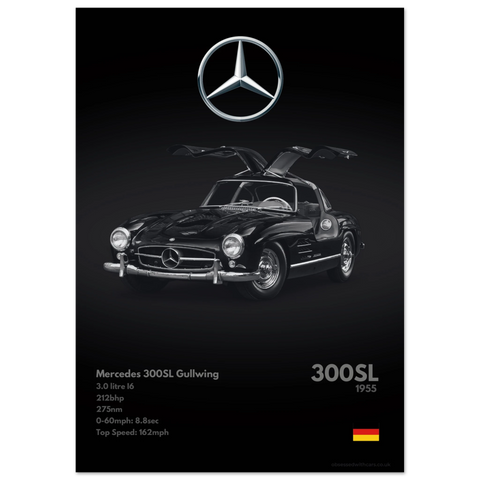 301 Mercedes 300SL Poster - Monochrome Collection