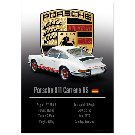 Porsche 911 Carrera  Poster - Accent Collection