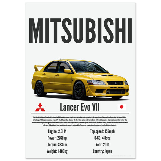 Mitsubishi Lancer Evo VII Poster - Precision Collection