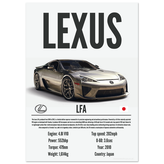 Lexus LFA Poster - Precision Collection