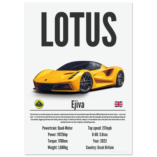 Lotus Ejiva Poster - Precision Collection