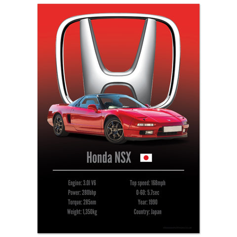 292 Honda NSX Poster - Accent Collection