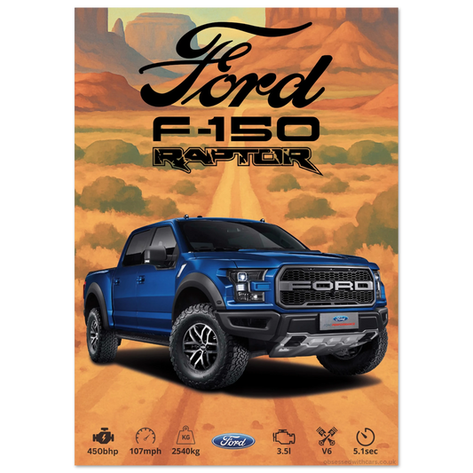 Ford F-150 Raptor Poster - Abstract Collection