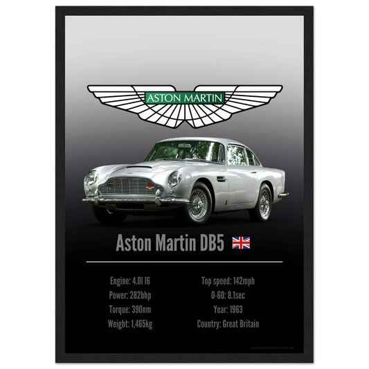 Aston Martin DB5 Poster - Accent Collection