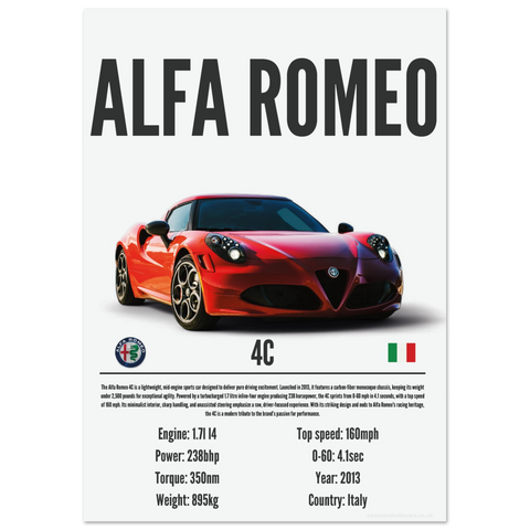 150 Alfa Romeo 4C Poster - Precision Collection