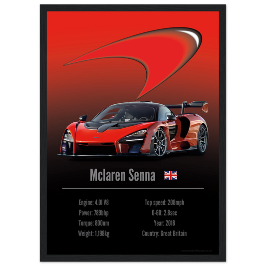 Mclaren Senna Poster - Accent Collection
