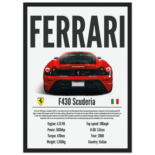 Ferrari F430 Scuderia Poster - Precision Collection