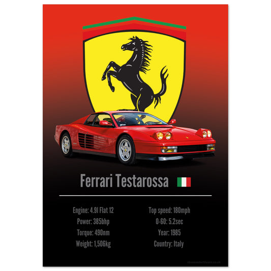 Ferrari Testarossa Poster - Accent Collection