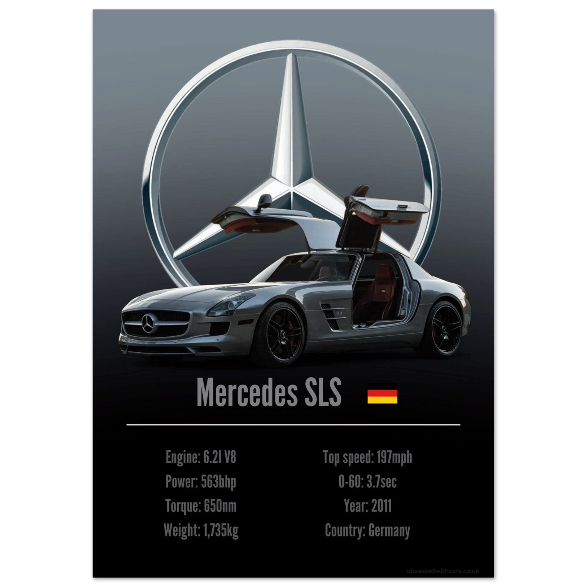 Mercedes SLS Poster - Accent Collection