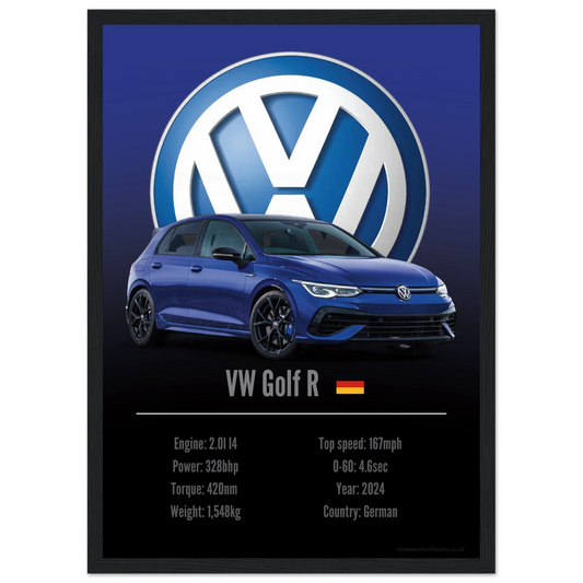 Volkswagen Golf R Poster - Accent Collection
