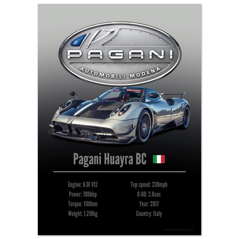331 Pagani Huayra BC Poster - Accent Collection