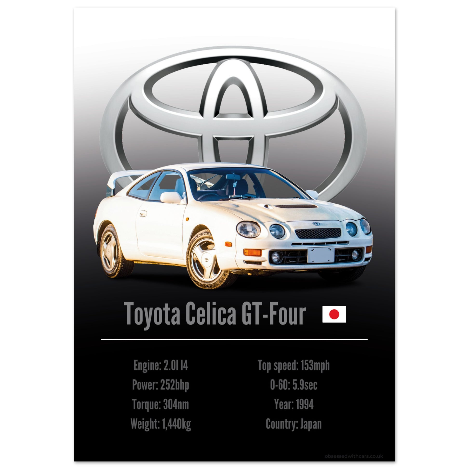 Toyota Celica GT-Four Poster - Accent Collection