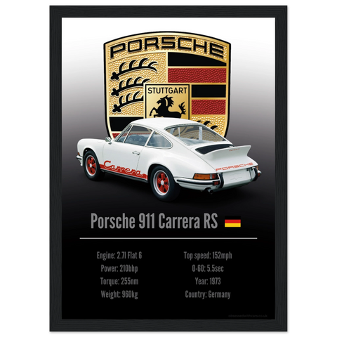 210 Porsche 911 Carrera  Poster - Accent Collection