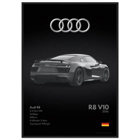 351 Audi R8 V10 Poster - Monochrome Collection