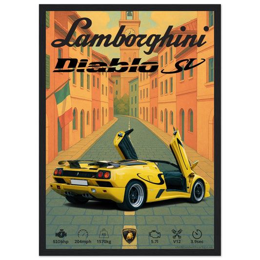 Lamborghini Diablo SV Poster - Abstract Collection