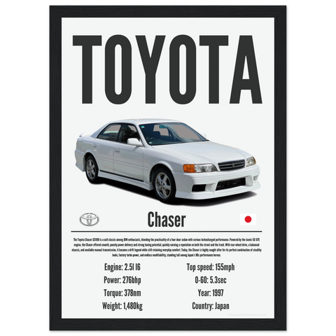 193 Toyota Chaser Poster - Precision Collection