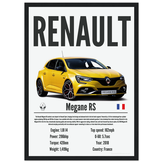 Renault Megane RS Poster - Precision Collection