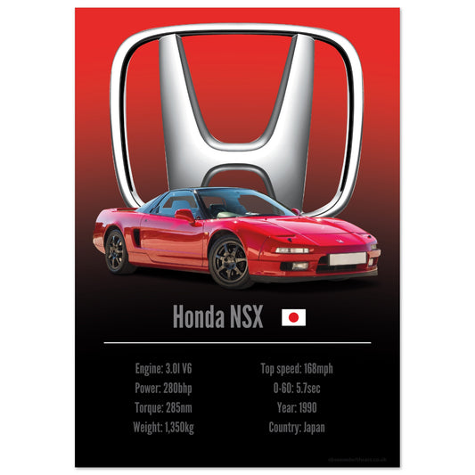 Honda NSX Poster - Accent Collection