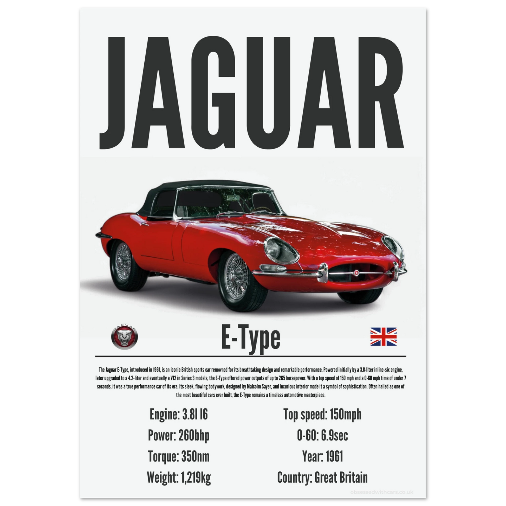 Jaguar E-Type Poster - Precision Collection