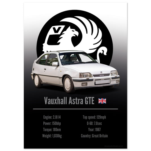 Vauxhall Astra GTE Poster - Accent Collection