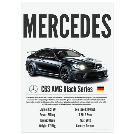 Mercedes C63 AMG Poster - Precision Collection