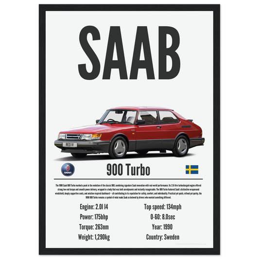 Saab 900 Turbo Poster - Precision Collection
