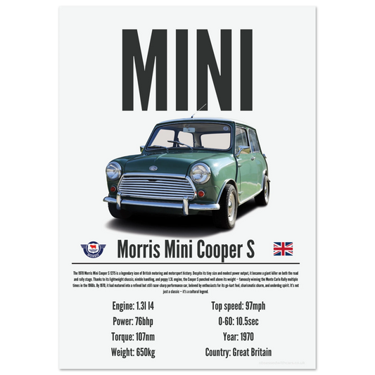 Morris Mini Cooper S Poster - Precision Collection