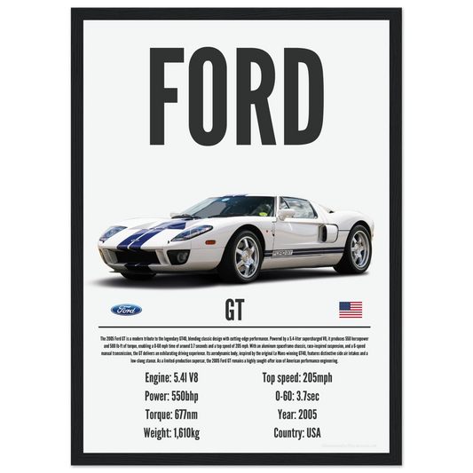 Ford GT Poster - Precision Collection