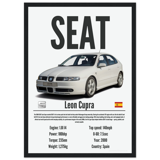 Seat Leon Cupra Poster - Precision Collection