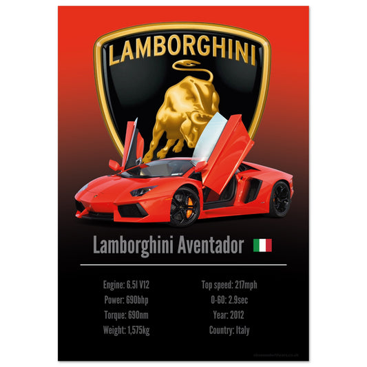 Lamborghini Aventador Poster - Accent Collection