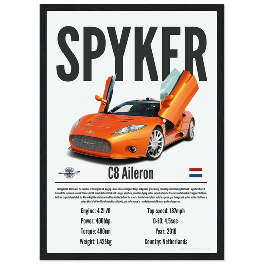 Spyker C8 Aileron Poster - Precision Collection