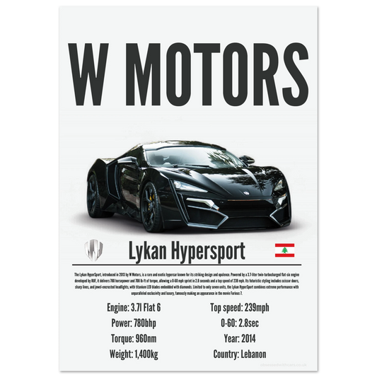 Lykan Hypersport Poster - Precision Collection