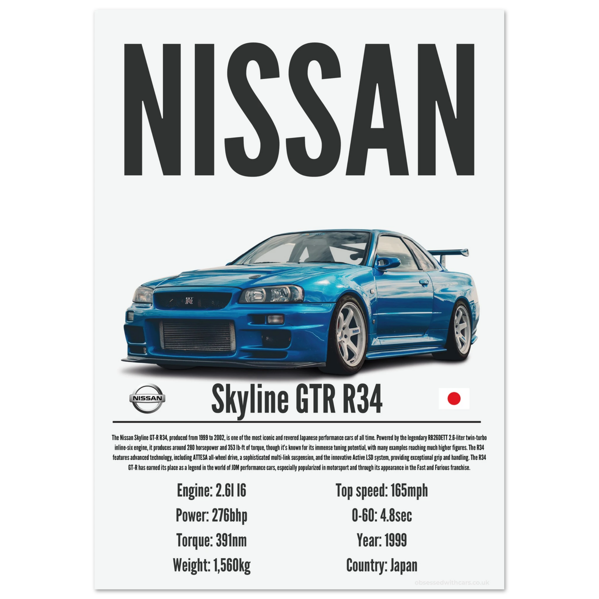 Nissan Skyline GTR R34 Poster - Precision Collection