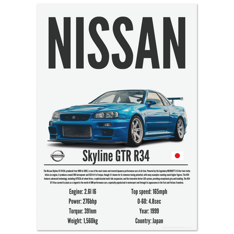 021 Nissan Skyline GTR R34 Poster - Precision Collection