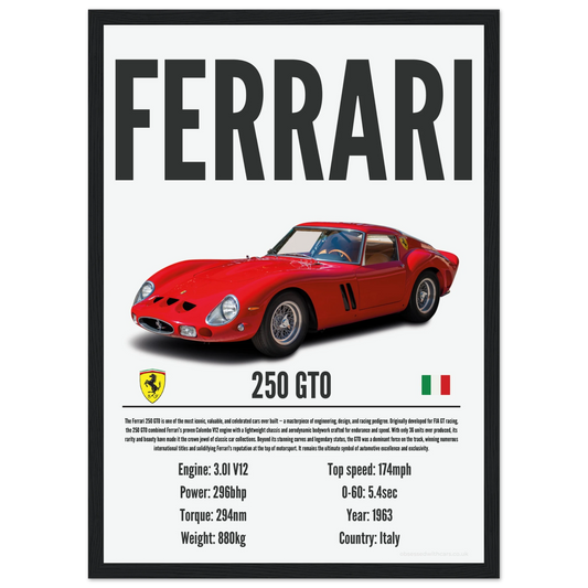 Ferrari 250 GTO Poster - Precision Collection