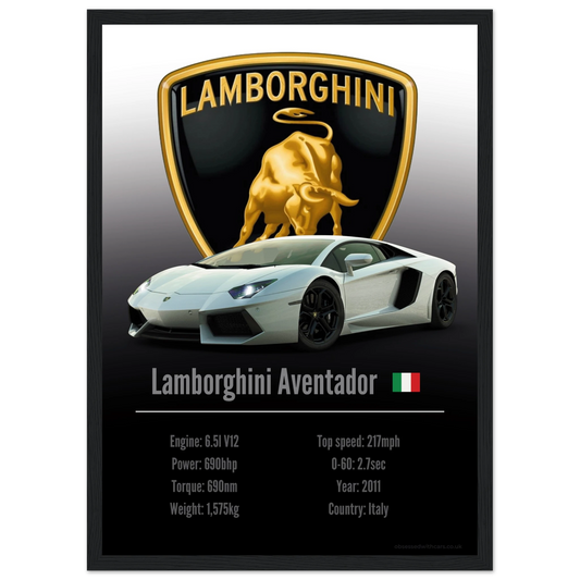 Lamborghini Aventador Poster - Accent Collection