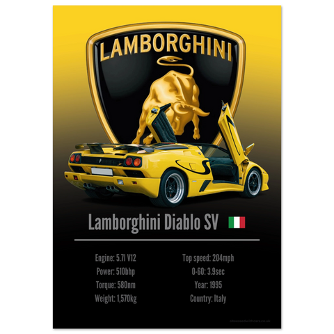 123 Lamborghini Diablo SV Poster - Accent Collection