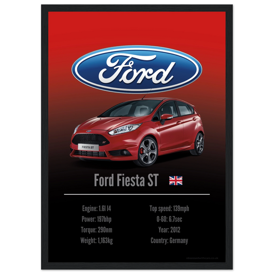 Ford Fiesta ST Poster - Accent Collection