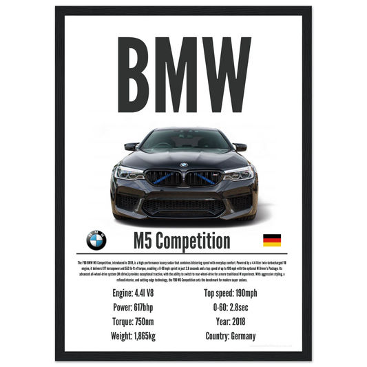 BMW M5 Competition Poster - Precision Collection