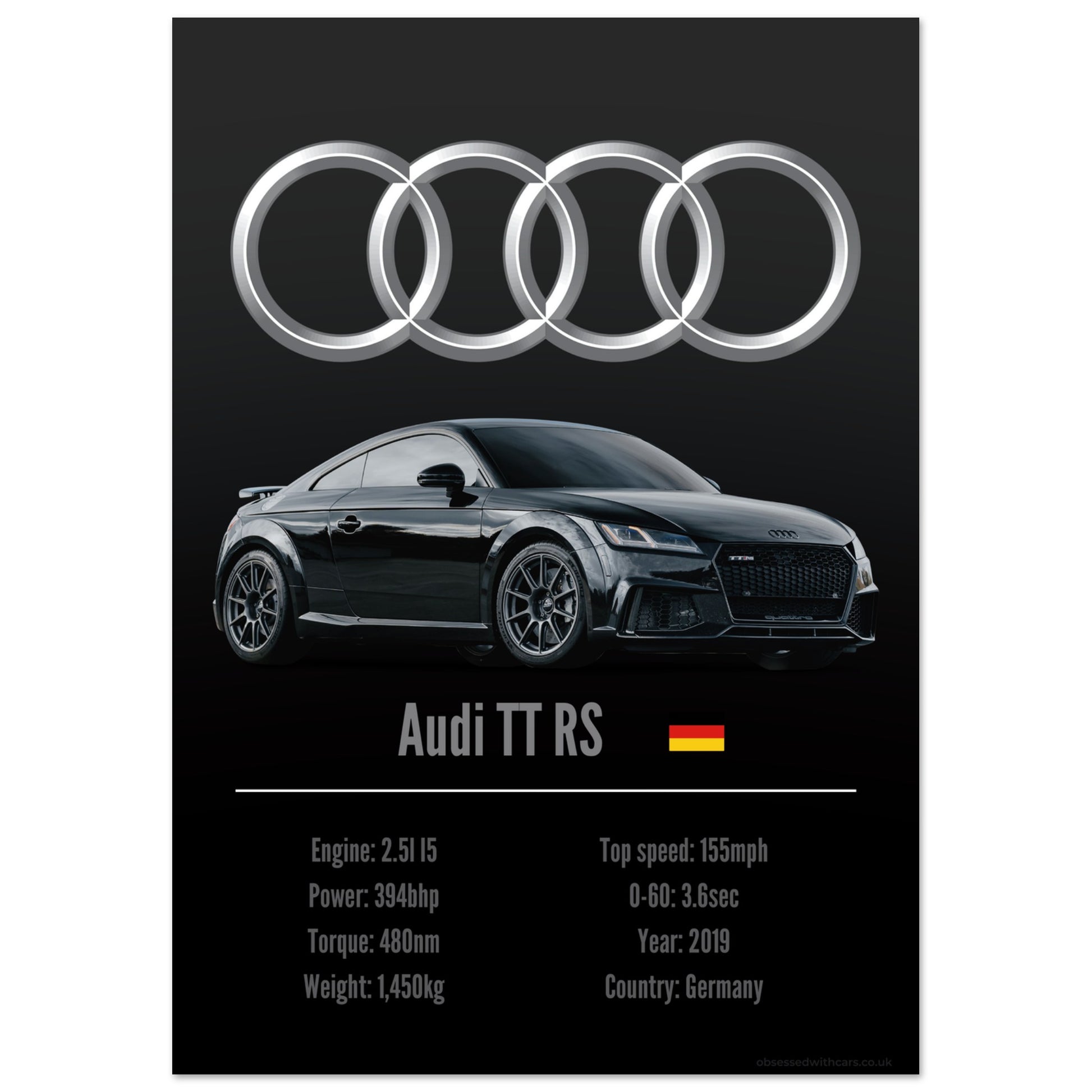 Audi TT RS Poster - Accent Collection