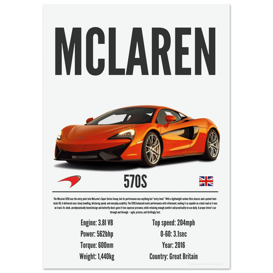 Mclaren 570S Poster - Precision Collection