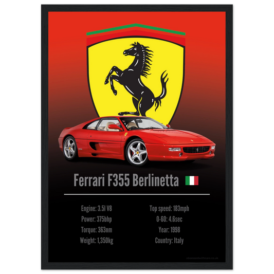 Ferrari F355 Berlinetta Poster - Accent Collection