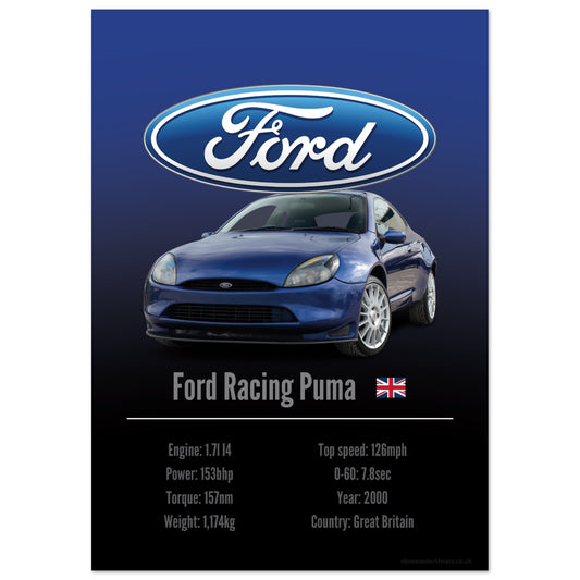 Ford Racing Puma Poster - Accent Collection