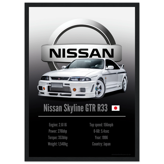 Nissan Skyline GTR R33 Poster - Accent Collection