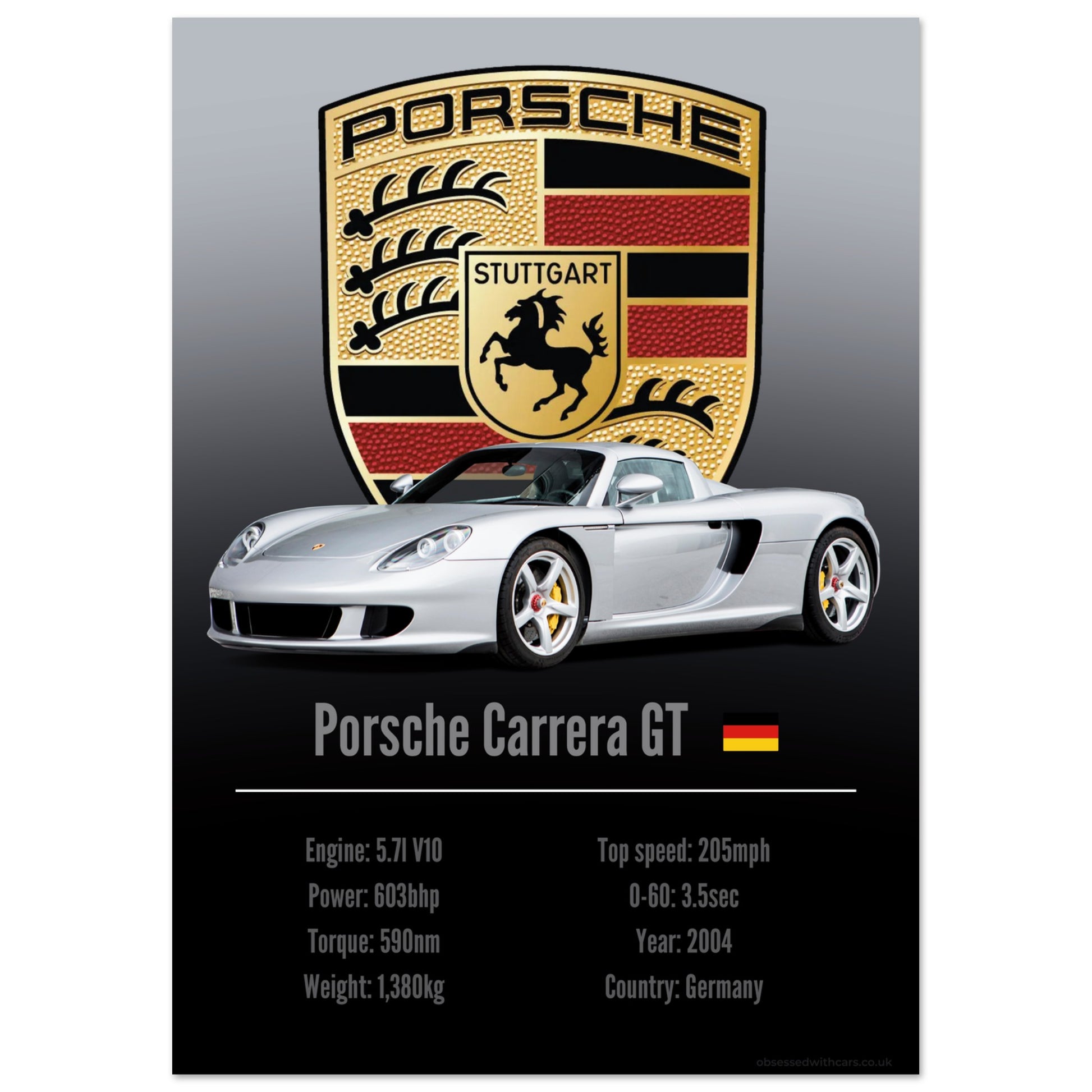 Porsche Carrera GT Poster - Accent Collection