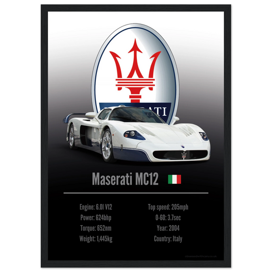 Maserati MC12 Poster - Accent Collection